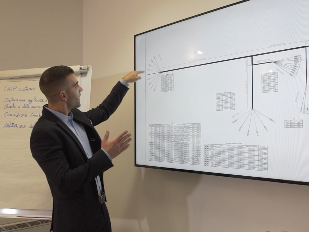 Harnessing-Solutions-Expertise