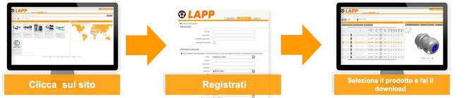 Disegni-cad-lapp Disegni-cad-lapp