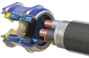 Come collegare i cavi di potenza schermati con SKINTOP® MS-M BRUSH