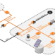 lapp illustration direct-current website