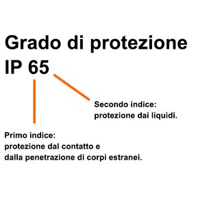Clicca per allargare l'immagine Passo di cordatura